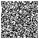 QR code with Mike's Plastering & Stucco contacts