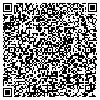 QR code with Jan-Pro Charleston contacts