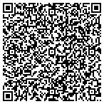 QR code with Mechanical Products contacts