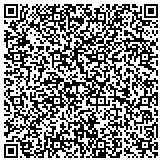 QR code with Central Millwork Of New Jersey Inc contacts