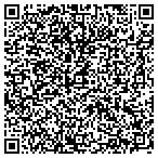 QR code with Malouf Remodeling contacts