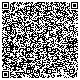 QR code with Maintenance Of Way Empls Ibt Sub-Lodge Subordinate Lodge 624 contacts