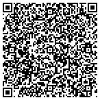 QR code with Superior Plastering Inc contacts