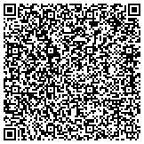 QR code with Patrick Hernandez Construction and Remodeling Service contacts