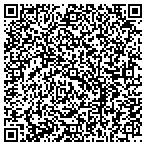 QR code with Peter Lyon General Contractor contacts