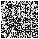 QR code with Symmetry Landscape Tree & Shrub contacts