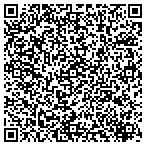 QR code with Repetto Construction contacts