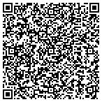 QR code with Richardson Maintenance and Construction contacts