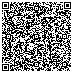 QR code with Judge Component Solutions contacts