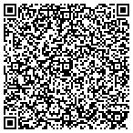 QR code with Quality Plastering, Inc contacts