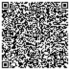 QR code with Schwinck Michael Los Angelos Times Agent 662 contacts