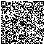QR code with Gallant Tree Services contacts
