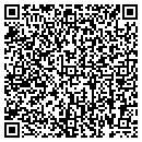 QR code with Jul Ko Products contacts