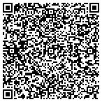 QR code with Badger Magnetics MN contacts