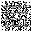 QR code with Manhattan Cabinetry Inc contacts
