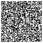 QR code with Southern Coastal Heating & Cooling LLC contacts