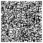 QR code with Squeaky Clean Pressure Washing and Detailing contacts