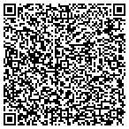 QR code with Parker Tree Service & Landscaping contacts