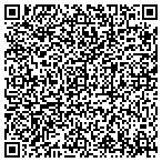 QR code with Equinox Consulting Partners contacts