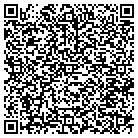 QR code with Mountain Brook Elementary Schl contacts