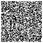 QR code with Myrick and Sons Construction contacts