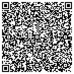 QR code with Martin Transports International Inc contacts
