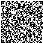 QR code with Enoch's Auto Sales contacts