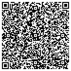 QR code with HM Construction & Painting contacts
