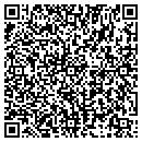QR code with Ed Fink Independent Distr contacts