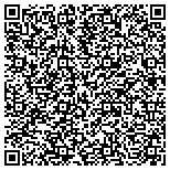 QR code with Petrunti  Bros Building and Remodeling contacts