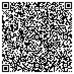 QR code with Eastside Tree Works contacts