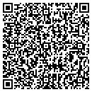 QR code with Jetta Corp contacts
