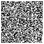 QR code with Circuit Components Inc contacts