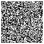 QR code with Priority Solutions International contacts