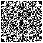 QR code with Conti-Younger Associates contacts