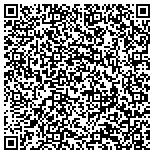 QR code with Creative Property Preservation contacts