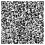 QR code with Programmable Devices, Inc. contacts