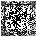QR code with Mc Mahon-Martin Plastering contacts
