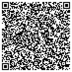 QR code with Johnny On The Spot Remodeling, Inc. contacts