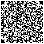 QR code with Keystone Construction & Restoration Inc. contacts