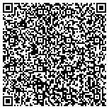 QR code with Metro Construction and Restoration contacts