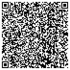 QR code with Wimbles Tree Service & Logging contacts
