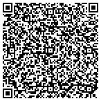 QR code with Global Product Sourcing contacts