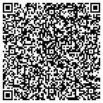 QR code with Chet Mitrani Plastering LLC contacts