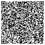 QR code with Primo Remodeling contacts