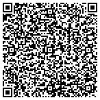 QR code with RM Quality Improvements LLC contacts