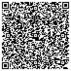 QR code with Synergy Design Build contacts