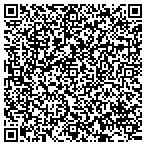 QR code with Clarksville Inspections Department contacts