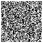 QR code with Cleaning Solutions contacts