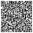 QR code with M & M Motors contacts